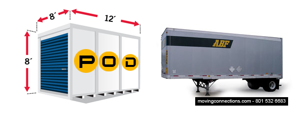 pods